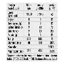 Limonlu Soda - Bilgi.webp